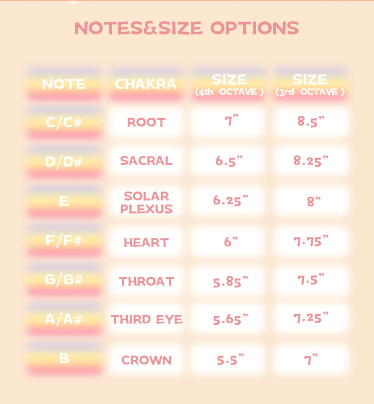 432Hz 7 Chakra's Kristallen Za - Healing Crystal Set recensie en prijs