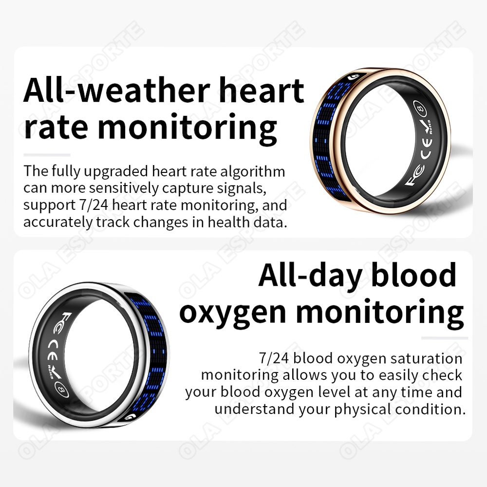 2026 Smart Health Ring voor ma - Wellness Health. Ring recensie en prijs